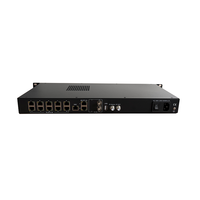Modulador IP a RF 192 (SPTS/MPTS) con Reproducción TS a través de Disco USB (FAT 32)