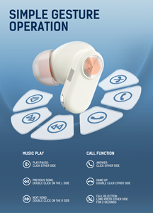 Ldnio T13 Tai Nghe Không Dây Tai Nghe Thể Thao Không Thấm Nước Không Dây TWS Audifonos Chơi Game Tai Nghe Bt 5.4 Earbuds Giá Bán Buôn - Product Image 4