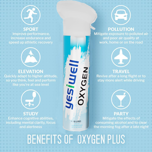 Bouteille d'oxygène portable jetable légère pour les situations d'urgence, les voyages en plein air, réservoir d'oxygène de haute pureté - Product Image 3