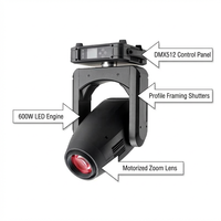 Projecteur LED mobile 600W pour scène de théâtre et concert, avec profil spot, CMY, CTO, encadrement, obturateur et DMX512