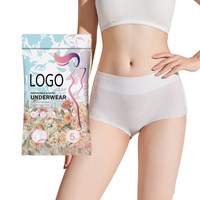 Culottes jetables médicales confortables en non-tissé pour adultes, absorbantes, à usage unique, pour spa - Vente en gros