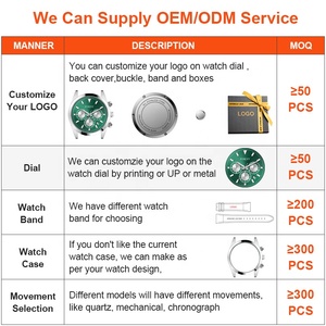 Orologio da Polso Minimalista di Lusso con Logo Personalizzato Movimento al Quarzo con Cinturino in Acciaio Inossidabile - Product Image 2