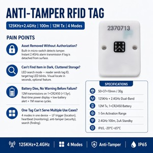 Manufacturer 125KHz 2.4GHz Dual-Frequency RFID <b>Tag</b> 4-Mode Anti-Tamper Heartbeat 100m IP65 100Km/h for Asset Personnel Tracking - Product Image 3