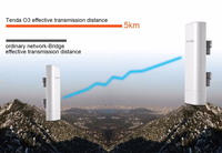 Puente WiFi para Exteriores de 5 km, Tenda O3 Inalámbrico de 2.4 GHz y 150 Mbps, Interruptor de Puente con Antenas de 12 dBi, Repetidor de Router WiFi de Largo Alcance