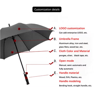 <span class=keywords><strong>Parapluie</strong></span> Ovida grand format, coupe-vent, ouverture automatique, avec poignée en J, pour hommes et femmes, <span class=keywords><strong>parapluie</strong></span> de golf, sombrillas - Product Image 4