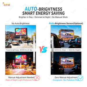 Panneau d'affichage LED 3D <span class=keywords><strong>grand</strong></span> format pour extérieur P4 P5, service frontal, léger, installation facile, mur vidéo, étanche, panneau publicitaire - Product Image 3