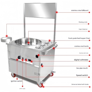 Máquina <span class=keywords><strong>de</strong></span> Algodón <span class=keywords><strong>de</strong></span> Azúcar al por Mayor, Comercial, a Gas y Eléctrica, 12V, Automática - Product Image 6