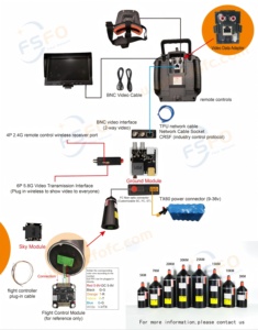 0.25-0.4mm Ống đựng sợi quang 3-5km 10-15KM 20-30km g657a2 Bộ dụng cụ bay không người lái FPV & UAV vật liệu sợi Carbon cho ứng dụng máy ảnh - Product Image 6