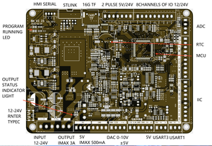 Contrôleur Bohai électronique intelligent OEM à bas prix Offre Spéciale - Product Image 3
