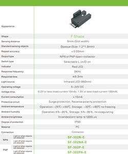Capteurs de type F pour fabricants de sondes optiques, capteur de détection d'objets 3 kHz, largeur de fente 5 mm, sortie optique NO/NC, SF-302NA-E, capteurs de type F - Product Image 3