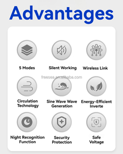 Pompe à vagues d'<span class=keywords><strong>aquarium</strong></span> intelligente silencieuse Jebao MCP-70 en plastique moderne, 25W, écologique et durable, pour bureau (vente en gros) - Product Image 2