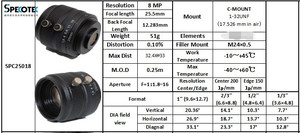 25mm Low Distortion <strong>1</strong>'' 2/<strong>3</strong>'' <strong>1</strong>/2'' <strong>1</strong>/<strong>3</strong>'' Fixed Focus C Mount Optical Industrial 8MP <strong>Lens</strong> - Product Image 4