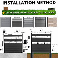 Panneau de clôture extérieur en composite bois-plastique (WPC) pour applications de conception de clôtures résidentielles et de séparation de paysages de jardin