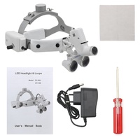 Low-priced and High-quality 2.5x / 3.5x Magnification Binocular Magnifying Glasses