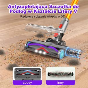 SU7 <span class=keywords><strong>Aspiradora</strong></span> Eléctrica Inalámbrica de Nuevo <span class=keywords><strong>Tipo</strong></span> con Luz LED, Filtro HEPA, Sin Bolsa, para Uso Doméstico y Hotelero, con Enchufe Europeo y Estadounidense - Product Image 4