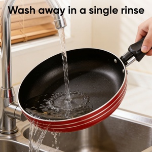 Die-Cast Aluminum Non-Stick Frying <b>Pan</b>, Heavy Duty Egg Skillet, Factory Price for Wholesale - Product Image 3