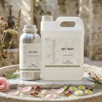 Hydrolat d'encens - Hydrolat pour la peau, le visage et les diffuseurs - Eau florale 100% pure et naturelle, distillée pour les soins cosmétiques