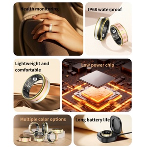 แหวนสมาร์ท SY03 ขายดีสำหรับผู้หญิง กันน้ำ IP68 นับก้าว รองรับโหมดกีฬาหลากหลาย ตรวจวัดสุขภาพ HRV และการนอนหลับ - Product Image 2