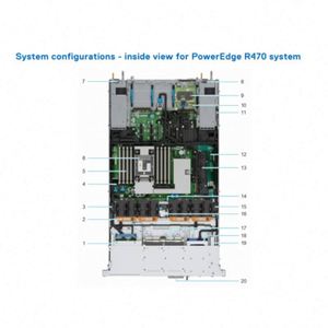 ขายดีสำหรับ Dell R470 1U Rack Server 8SFF Intel Xeon 6756E 64GB DDR5 1.92TB SAS/SATA/NVMe SSD 2*800W Platinum สำหรับ Dell Server - Product Image 6