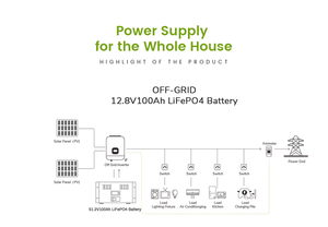 LP Batterie Lithium 12v 200ah12v 24v 100Ah 200Ah 300Ah 400Ah 500Ah 600Ah 700Ah 800Ah 1000Ah LiFePO4 <strong>Battery</strong> Pack - Product Image 6