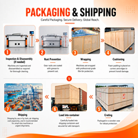 Wellpappe-Vinyl-Vibrationsschneidemaschine Verpackungsschneider PVC-Platten-Flachbettschneidemaschine