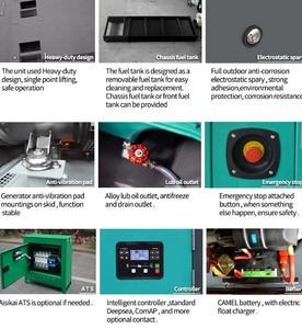 SDEC Stromaggregat AC3フェーズサイレント60KW75Kvaサイレントディーゼル発電機ブラシレスオルタネータダイナモ - Product Image 5