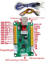 Carte d'encodage USB à délai zéro Raspberry Pi Pico, kit de joystick d'arcade DIY avec composants en plastique pour câbles de boutons PC/PS4