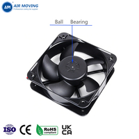 Ventilateur DC 200mm AM20060L24B 20060 200x200x60mm 12V 24V 48V sans balais, ventilateur axial de refroidissement 20cm à haut débit d'air pour rack de serveur OEM ODM