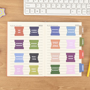 Onglet d'indexation de la Bible de l'<span class=keywords><strong>Ancien</strong></span> et du <span class=keywords><strong>Nouveau</strong></span> <span class=keywords><strong>Testament</strong></span> personnalisé 90 pièces/paquet autocollant d'onglets de Bible laminés chrétiens pour la Bible d'étude Navigation facile - Product Image 5