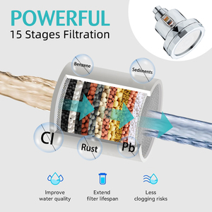 Sistema <span class=keywords><strong>de</strong></span> Filtración <span class=keywords><strong>de</strong></span> Agua, Ducha Filtrada <span class=keywords><strong>de</strong></span> 15 Etapas, Elimina el Cloro, Purificador <span class=keywords><strong>de</strong></span> Ducha para el Hogar, Filtro <span class=keywords><strong>de</strong></span> Ducha para Agua Dura - Product Image 2