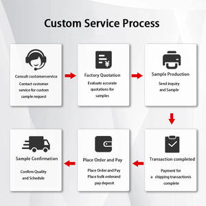 Venta al por mayor <span class=keywords><strong>Honda</strong></span> CB400X <span class=keywords><strong>CB500X</strong></span> Acero inoxidable estante maletero Motor soportes de techo para caja de entrega de alimentos motocicleta equipaje de viaje - Product Image 4