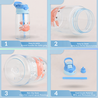 Bouteille en plastique sans BPA de 450 ml avec couvercle à rabat et paille, design mignon de dessin animé, caractéristiques thermiques pour les enfants d'âge scolaire, boisson directe