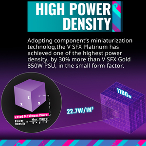 Alimentation électrique CoolerMaster V1100 1100W SFX Platinum entièrement modulaire avec ATX3.0 80+ Platinum Efficiency Support <span class=keywords><strong>RTX</strong></span> <span class=keywords><strong>4090</strong></span> GPU - Product Image 6