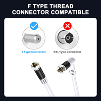 Cable Coaxial RG6 Estándar Europeo para Cámaras CCTV/CATV, 75 Ohmios, Trenzado de Cobre, 1080p, CE, con Revestimiento de PVC para HDTV