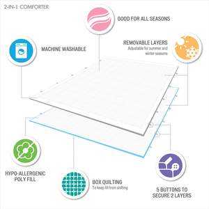 Edredón de Lujo DB para Todas las Estaciones, 2 en 1, Alternativa a la Pluma, Microfibra, Algodón, Poliéster, King, Queen, Doble - Product Image 5