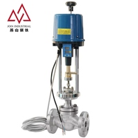 Vanne thermostatique auto-équilibrante à bride en acier inoxydable 304 ZZWPE pour système d'échange de chaleur