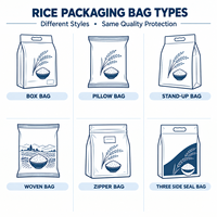 Sacs d'emballage personnalisés en plastique mat de qualité alimentaire, refermables avec fermeture éclair, pour riz et céréales, 1kg 2kg, thermoscellables