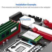 Adaptador M.2 Key-M a Mini PCI-e con Ranura para Tarjeta SIM (Estándar/Micro/Nano) para Expansión de Red en Laptops y PC, 10Gbps, Material PCB, en Stock