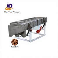 Moteur de roulement pour classificateur vibrant sanitaire pour tantale |   Classificateur vibrant sanitaire grande capacité (100 kg-10 T/h) |