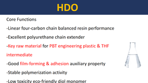 HDO 1,6 Hexanodiol CAS 629-11-8 Grado Industrial Líquido / Químico Orgánico de Poliuretano Para Agente de Recubrimiento - Product Image 2