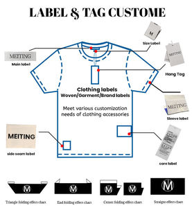 High Quality <b>Men's</b> Blank Plain T-<b>Shirts</b> Black 180 Gsm Boxy Graphic Oversized T <b>Shirts</b> Custom 3D Embroidery Tshirt <b>for</b> <b>Men</b> - Product Image 6