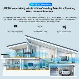 Bộ định tuyến wifi esim wifi6 4G cổng Gigabit 11ax 3000Mbps Bộ định tuyến wifi với hai khe cắm thẻ Sim - Product Image 3