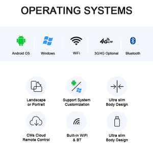 Ultra Slim 4K 1080p thức ăn nhanh nhà hàng Poster Slim <span class=keywords><strong>LCD</strong></span> kỹ thuật số biển màn hình thiết bị quảng cáo hình ảnh video hiển thị Máy nghe nhạc - Product Image 6