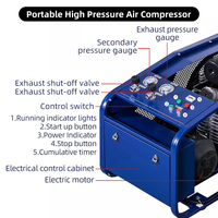 GP kompresor udara selam Scuba, kompresor udara tiga silinder kualitas tinggi 7,5 kw 400l 4500psi 300bar Snorkeling untuk pengisian tangki Gas