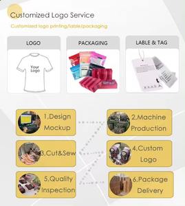 Mutandine mestruali da <span class=keywords><strong>donna</strong></span> in <span class=keywords><strong>cotone</strong></span> <span class=keywords><strong>impermeabile</strong></span> Plus Size mutandine mestruali a prova di perdite pantaloni fisiologici - Product Image 6