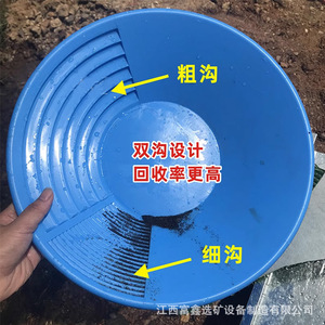 Plastic Gold Panning <b>Pan</b> With Double Groove Design For Manual Gold Mining <b>Small</b> Size - Product Image 1