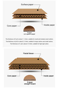Оптовая продажа, большие коробки для перемещения по индивидуальному заказу, коробки для упаковки, картонная упаковка, гофрированная картонная коробка для упаковки - Product Image 3