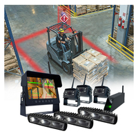 Sistema de Seguridad Industrial MCY para Montacargas con IA, Cámara de Advertencia de Detección de Peatones y Personas, Solución Inalámbrica de Punto Ciego con Luz Roja y Azul