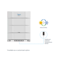 Nouvelle arrivée Midea 22,4-252 kW 8-90 CV Unité extérieure VRF uniquement pour le refroidissement avec performance EER élevée