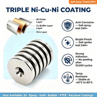 Imán Industrial de Neodimio NdFeB N52 con Orificios para Tornillos Simples/Dobles, Recubierto de Níquel con Orificio Avellanado, Imán de Canal